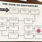Path to Dogventure (1/23/2023)