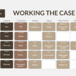 Working the Case (9/26/2025)