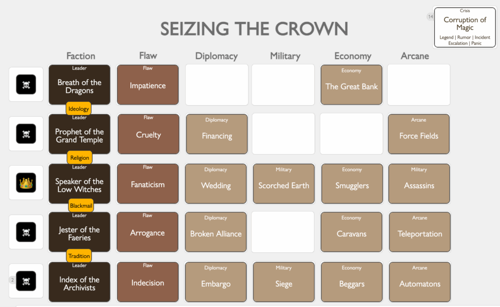 Seizing the Crown (9/26/2025)