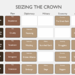 Seizing the Crown (9/26/2025)
