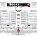 Bloodstroke 2: Sagas of the Ravensguard (7/27/2021)